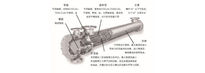 赢博手机网页版登录入口 赢博手机网页版登录入口